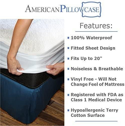 100% Cotton White T220 Percale Wholesale Bulk Pillowcases for Tie-Dyin –  American Pillowcase